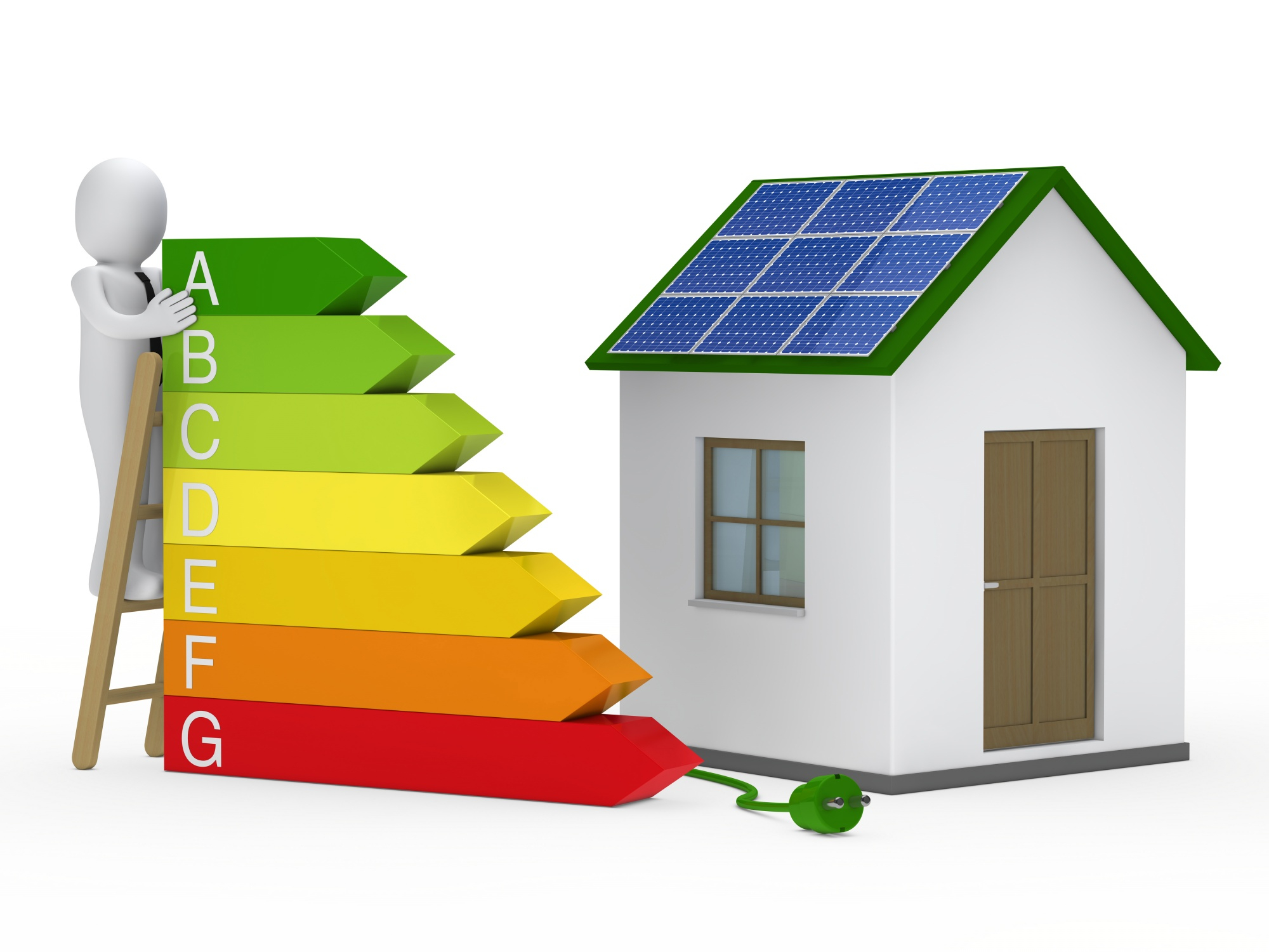 Reddito energetico Regione Puglia
